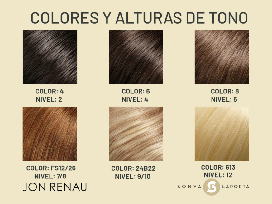 Diferencias De Color Entre El Pelo Natural Y El Pelo Sintético Sonya Laporta