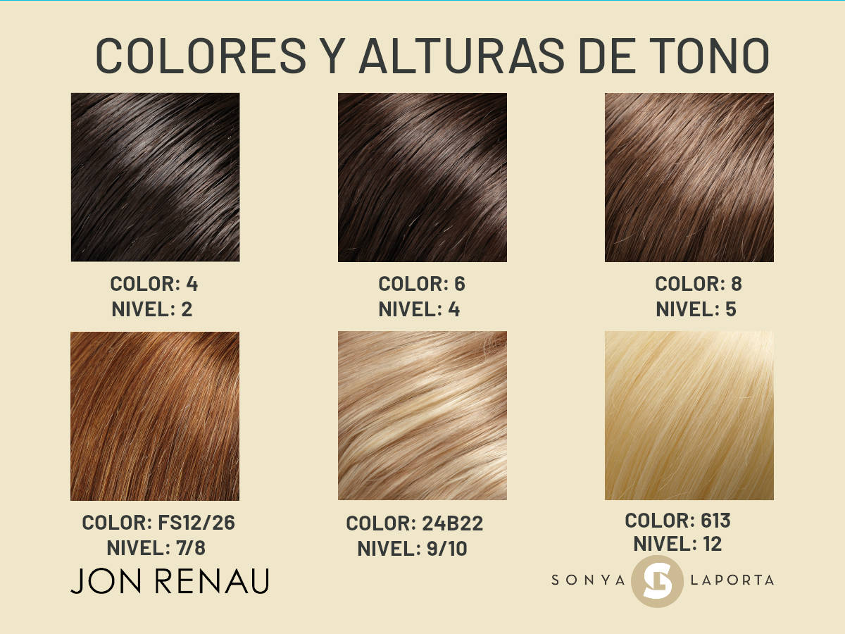 tierra sala Mismo Diferencias de color entre el pelo natural y el pelo sintético | Sonya  Laporta