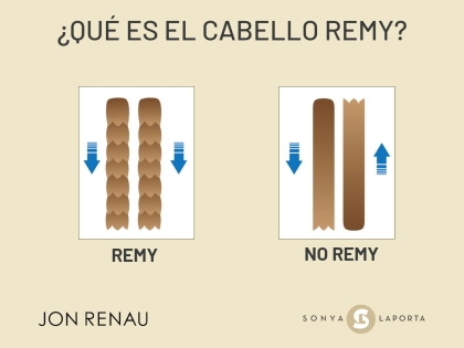 Que es el cabello Remy